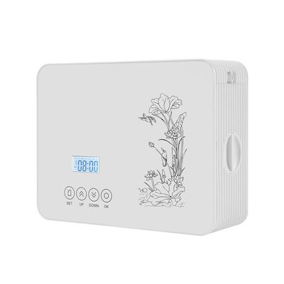 Máy khuếch tán mùi hương ODM HVAC, Máy khuếch tán tinh dầu thơm DC12V5W